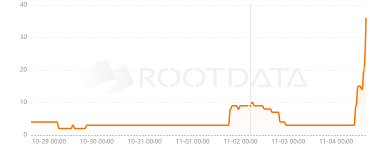 Scam Sniffer是什么？