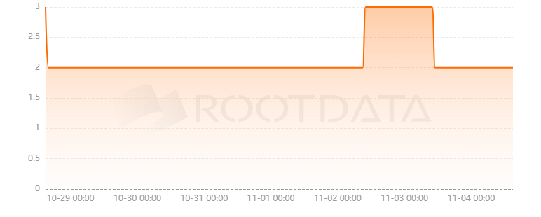 Wombex Finance是什么？
