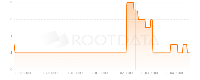 ReelStar是什么? ReelStar是什么?