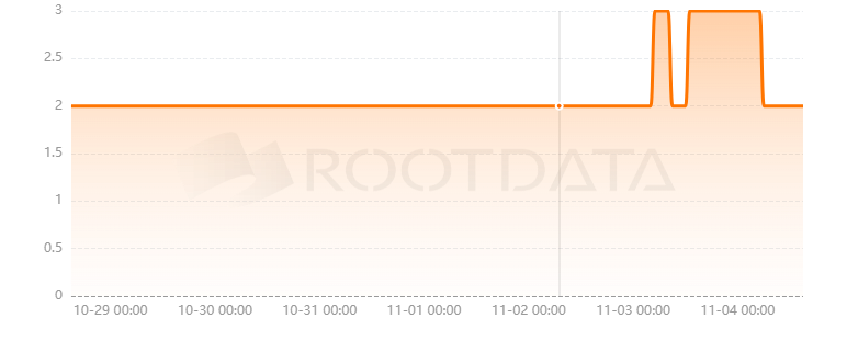 Fibrous是什么? Fibrous是什么?