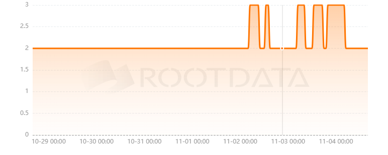 Specular是什么？