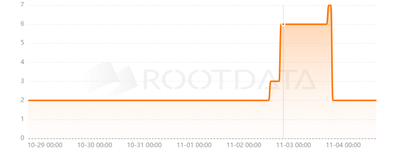 OpenBlock是什么? OpenBlock是什么?