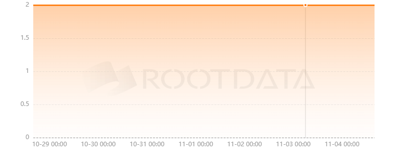 SENSO是什么? SENSO是什么?