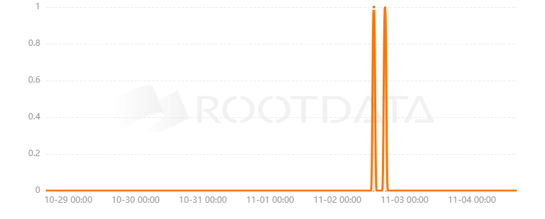 fam.是什么? fam.是什么?