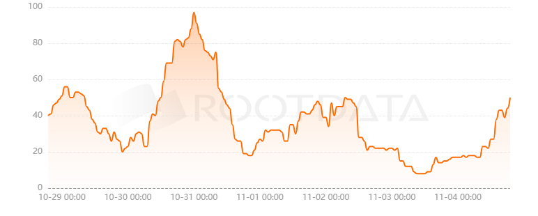Tensor是什么? Tensor是什么?
