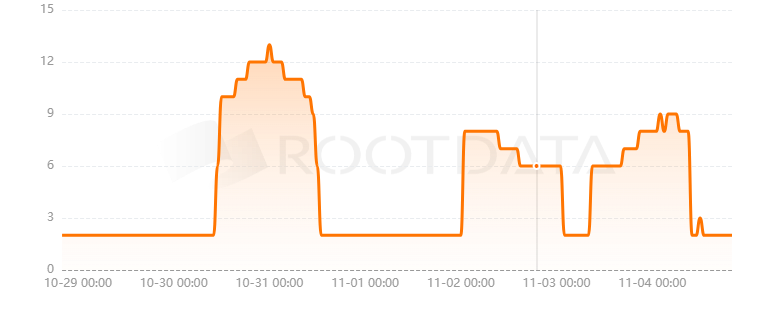 SimpleHash是什么? SimpleHash是什么?