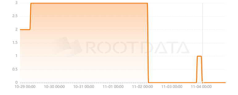 LensPort是什么？