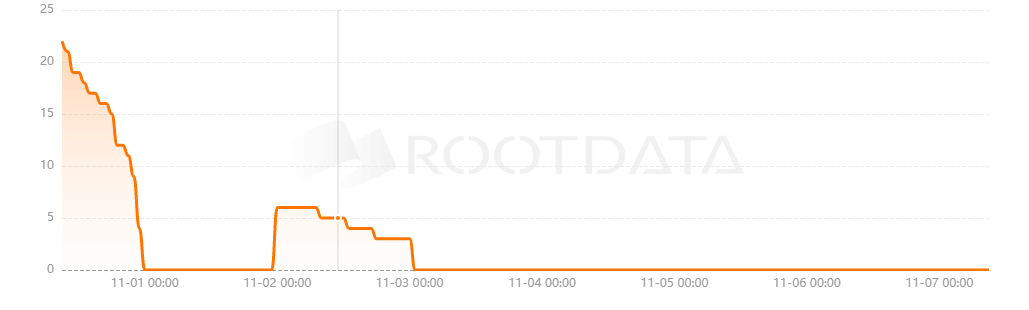 Aptos Koalas是什么? Aptos Koalas是什么?