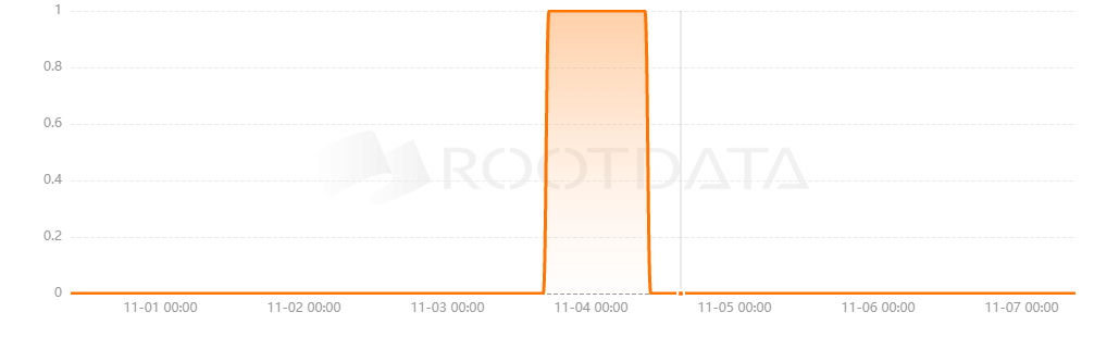 Aptos Punk是什么? Aptos Punk是什么?