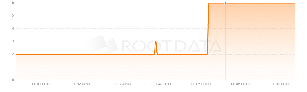 KeepSake是什么? KeepSake是什么?