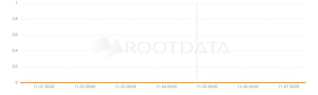 Aptozeum是什么? Aptozeum是什么?