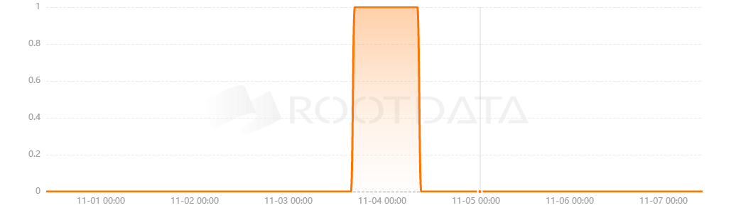 AptosLauncher是什么？