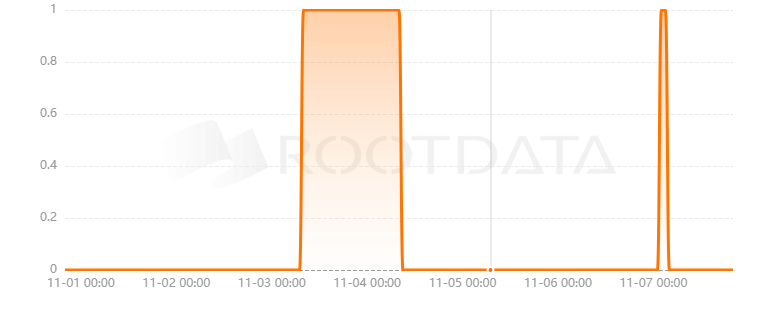 The Kingdom是什么？