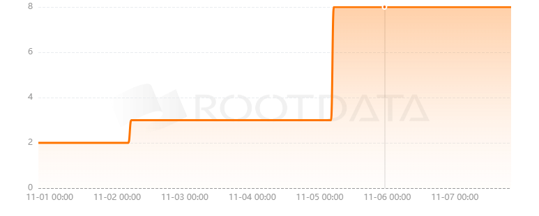 Halliday是什么？