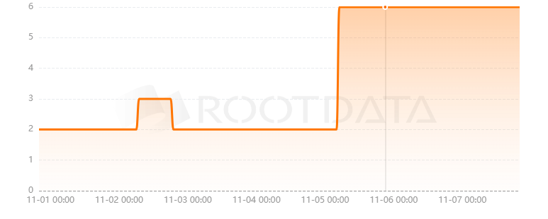 EPIC LEAGUE是什么? EPIC LEAGUE是什么?