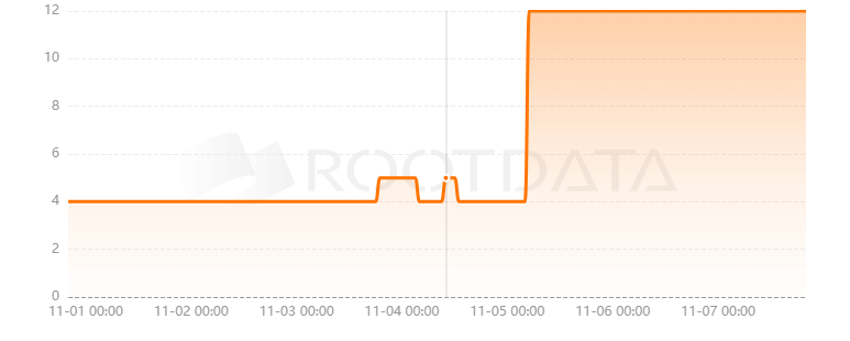 MetaverseGo是什么? MetaverseGo是什么?