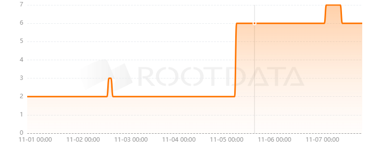 SkateX是什么? SkateX是什么?