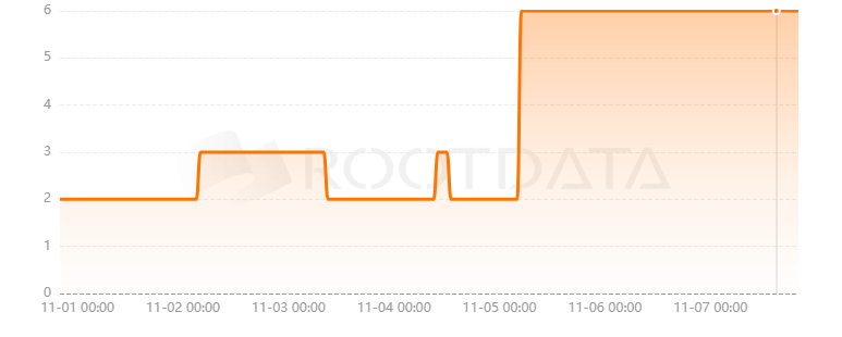 SPACE KILL是什么? SPACE KILL是什么?