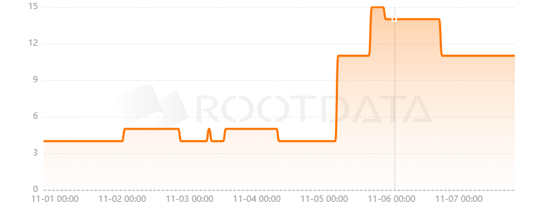 Medieval Empires是什么？