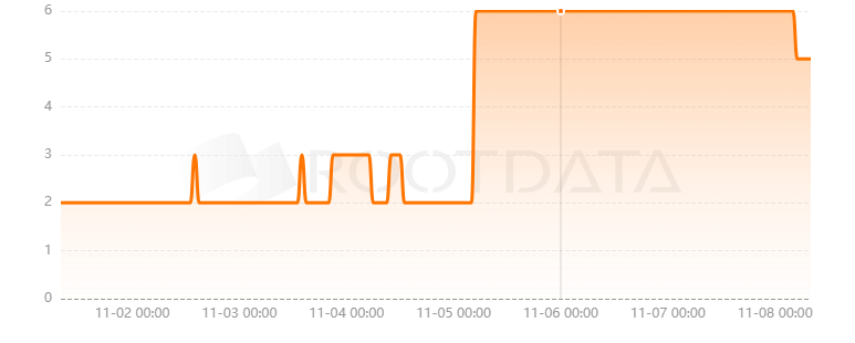 Mysterious是什么？
