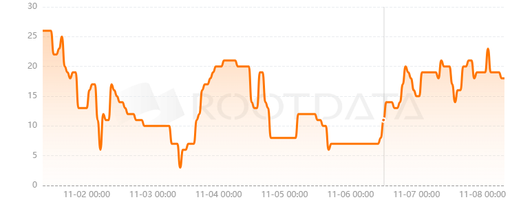 Unite是什么? Unite是什么?