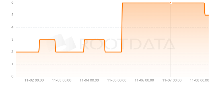 CrossSpace是什么? CrossSpace是什么?