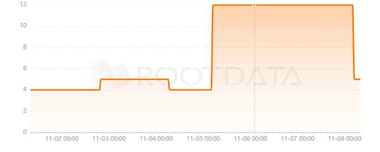 MeteorWallet是什么? MeteorWallet是什么?