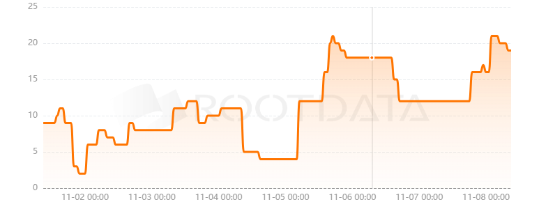 Oasys是什么? Oasys是什么?