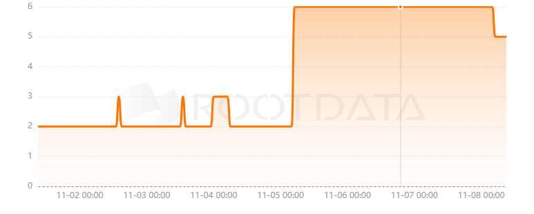 Starknet.id是什么? Starknet.id是什么?