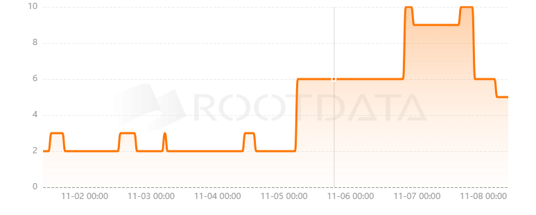 Notebook是什么? Notebook是什么?