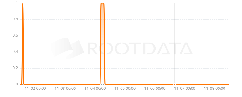 MT Tower是什么? MT Tower是什么?