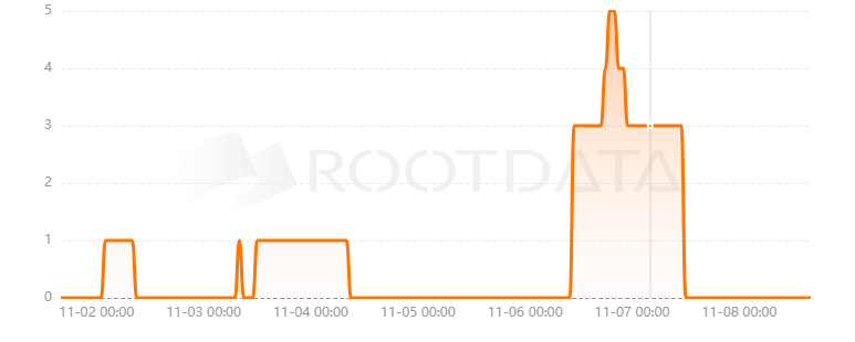 The AceMeta Company是什么? The AceMeta Company是什么?