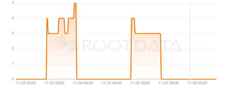 ARX是什么? ARX是什么?