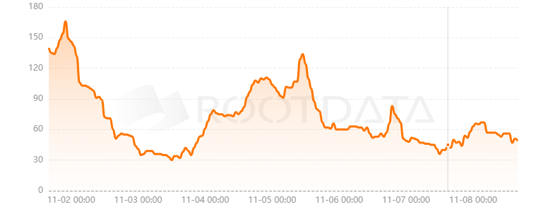 Theoriq是什么? Theoriq是什么?