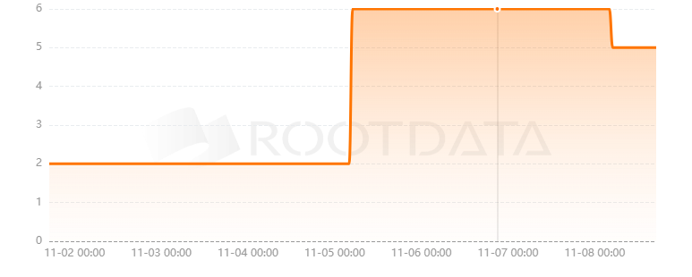 SteakHut是什么？
