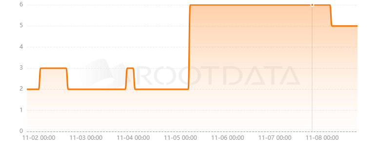 Inter Protocol是什么? Inter Protocol是什么?