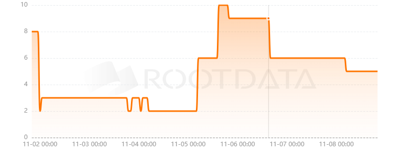 Phantom Galaxies是什么？