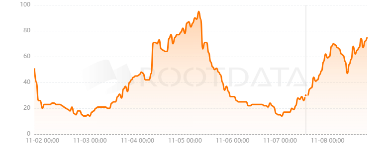 Ultiverse是什么？