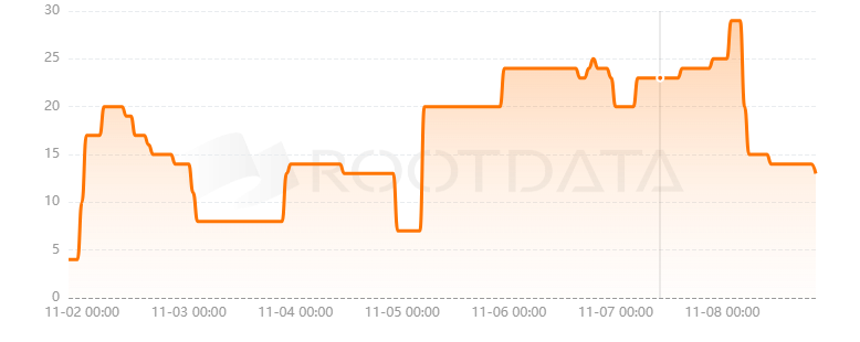 InfiniGods是什么？