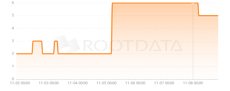Martian Premier League是什么？
