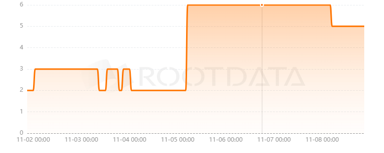Moonstrike是什么？