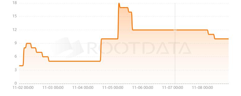 Gameplay Galaxy是什么? Gameplay Galaxy是什么?