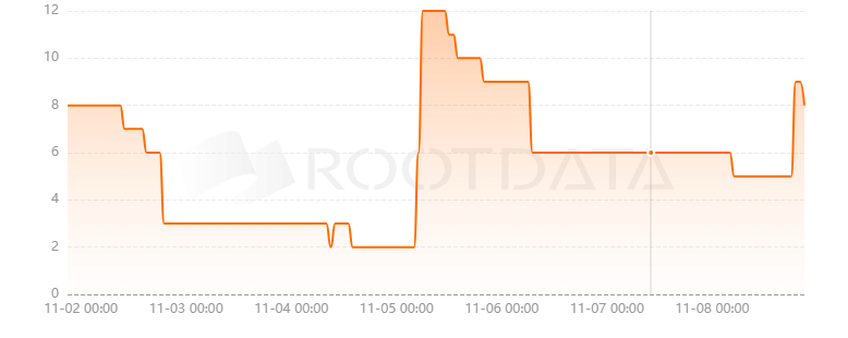 Mighty Action Heroes是什么? Mighty Action Heroes是什么?