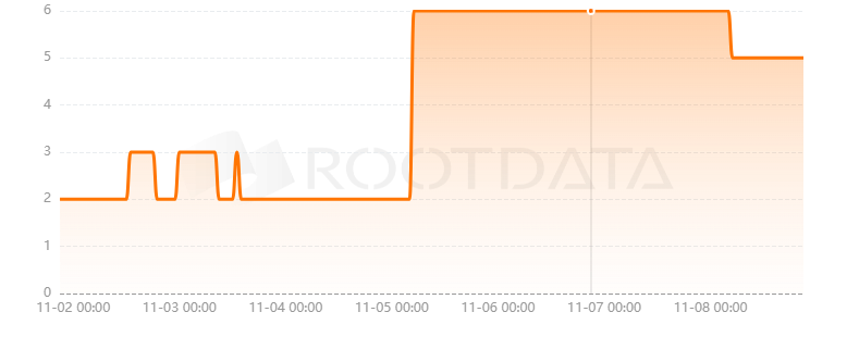 Stone Aeon是什么? Stone Aeon是什么?
