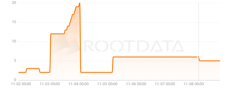 Common Ground是什么？
