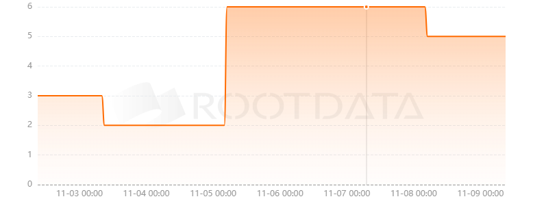 DeSchool是什么? DeSchool是什么?