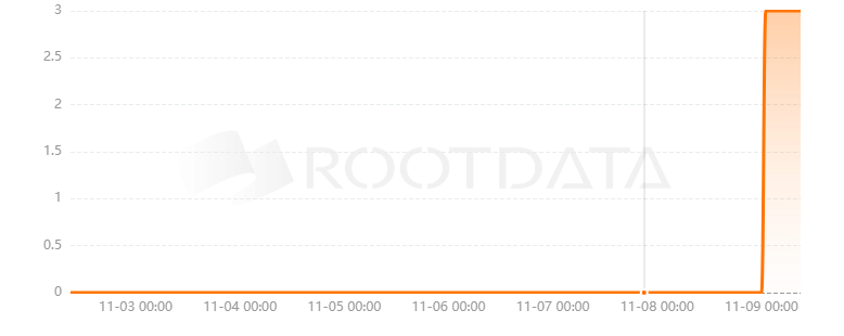 Scopefy是什么? Scopefy是什么?
