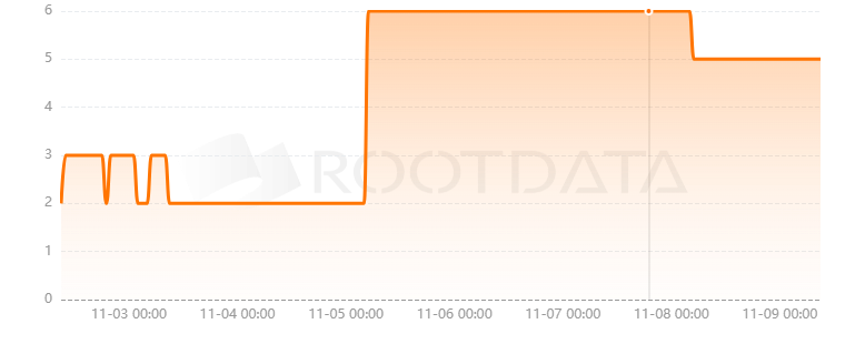 Hashbon Pass是什么?