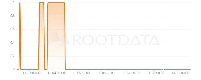 Carbotanix是什么? Carbotanix是什么?