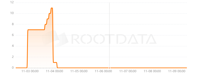 Kyoto protocol是什么？